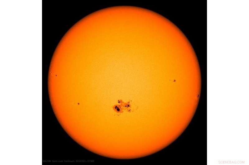 Four Graphs Show Solar Activity Cannot Explain Recent Global Warming