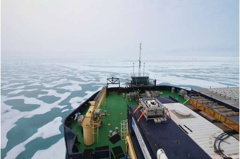 Researchers Achieve Breakthrough in Measuring Methane Release from the Arctic Ocean
