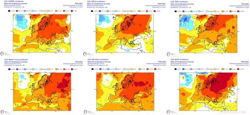 Winter Performance Confirms Seasonal Forecast Accuracy