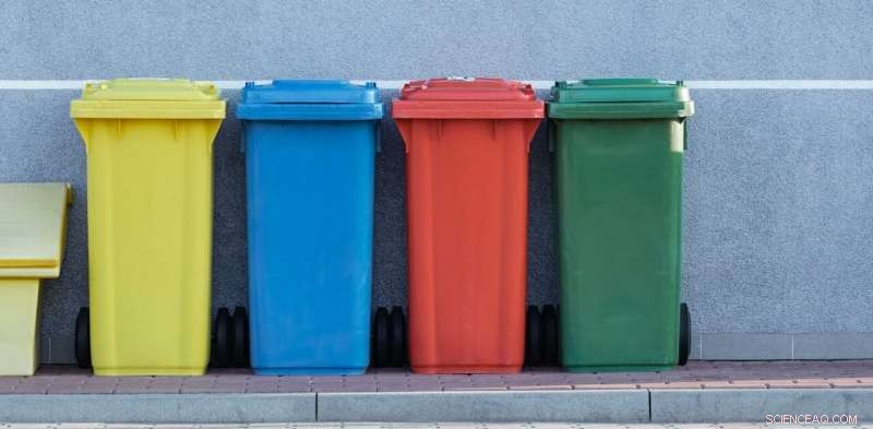 When Green Policies Undermine Climate Progress: A Closer Look