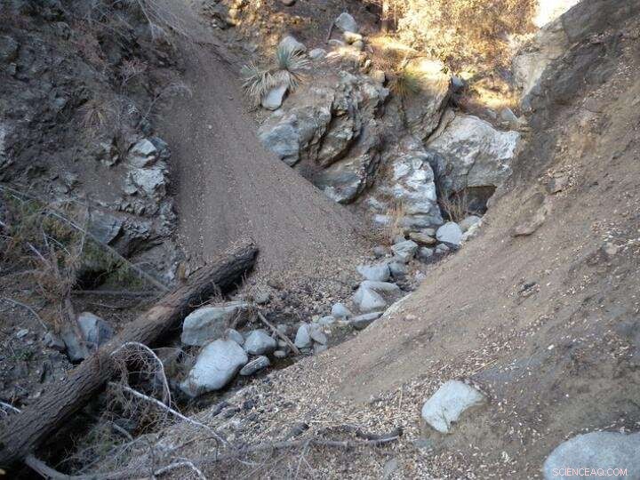 Predicting Post‑Wildfire Debris Flows: The Critical Role of Sediment Loading