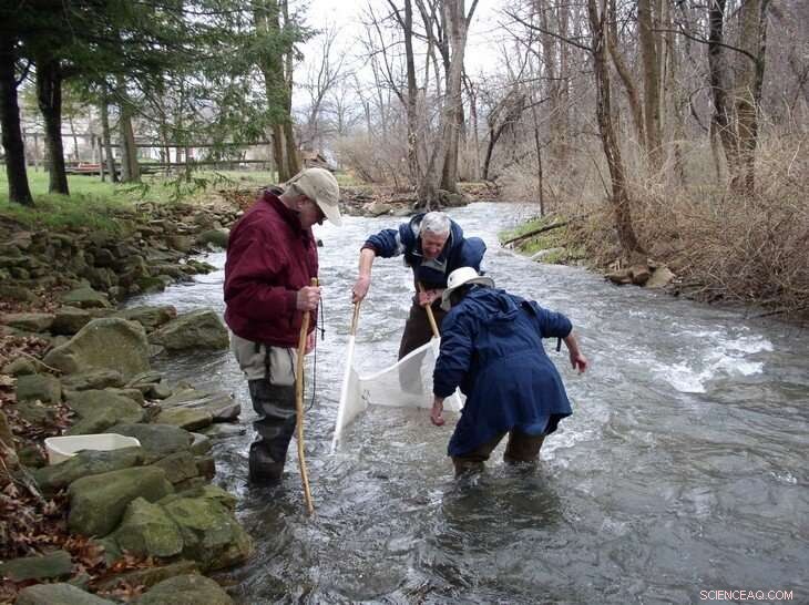 Harnessing Citizen Scientists: A Powerful Tool for Enhancing Water Quality