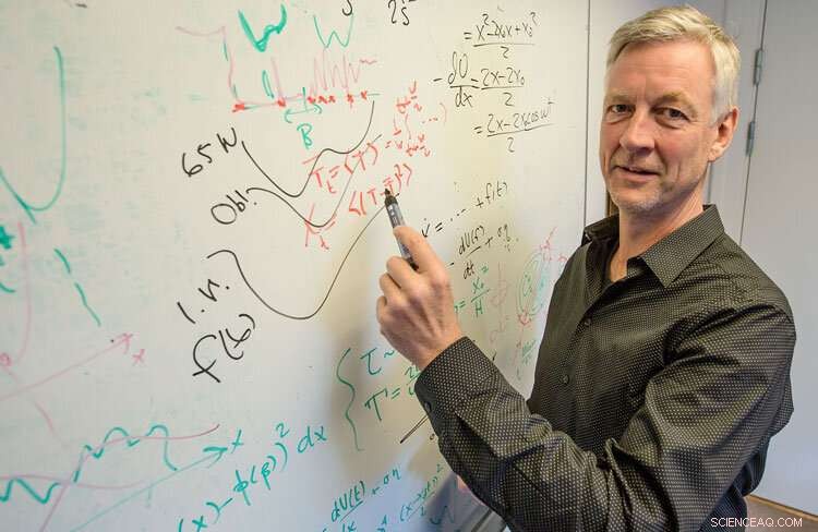 How Coincidences Trigger and End Ice Ages: New Climate Model Insights