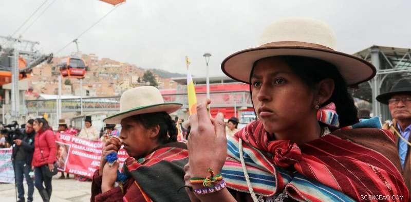 Bolivia: Indigenous Communities  Climate Action Faces Critical Threats