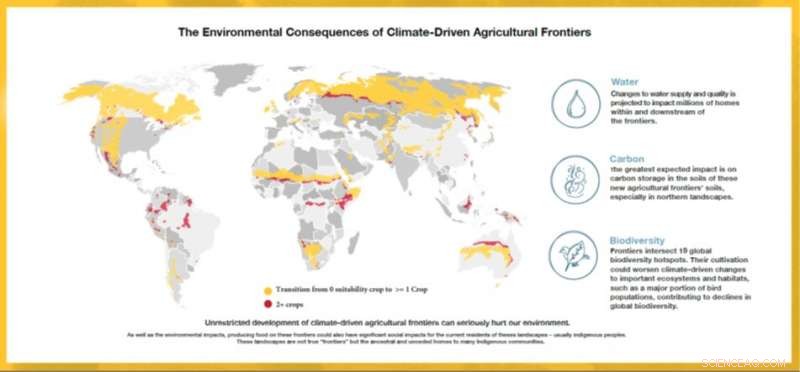 Study Finds Climate Change Could Expand Northern Farmland, Yet Raises Environmental Concerns