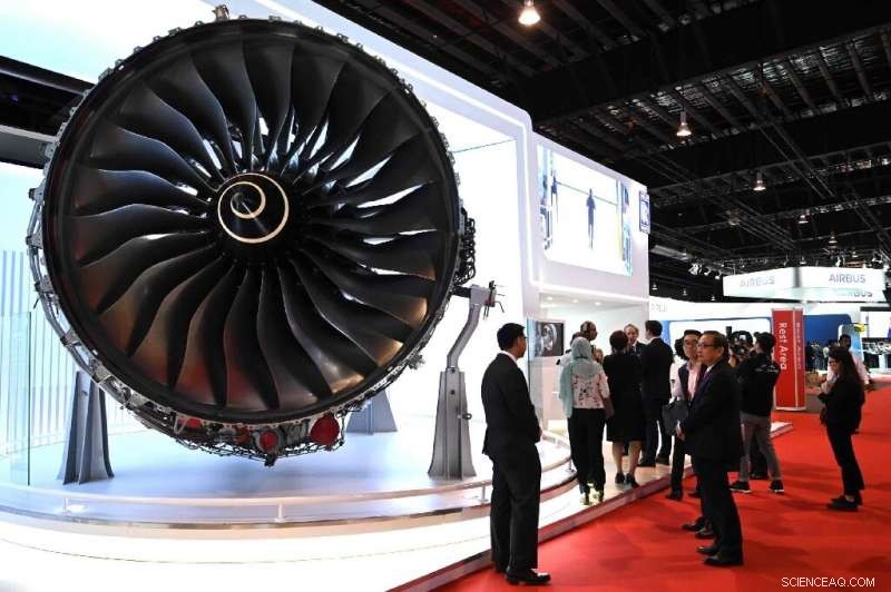 Flight of Fancy? Aviation Industry Accelerates Green Transformation