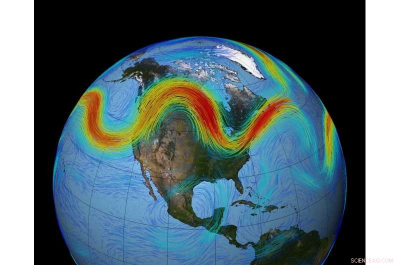 Arctic Warming Fails to Increase Jet Stream Waves in Mid-Latitudes
