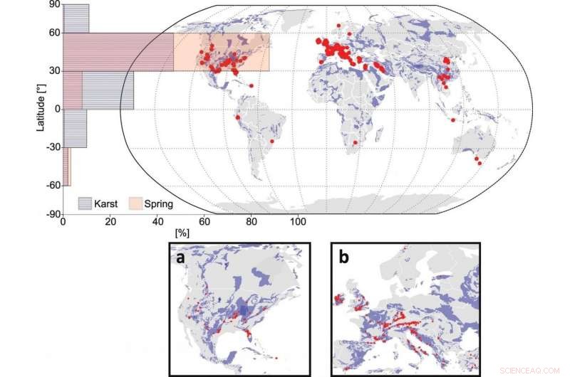 Global Karst Spring Discharge Database: Comprehensive Insights