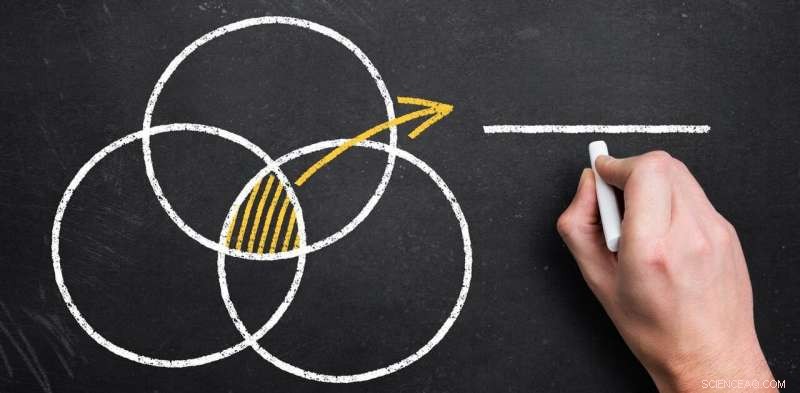 Three-Step Strategy to Reach Net‑Zero Emissions by 2050