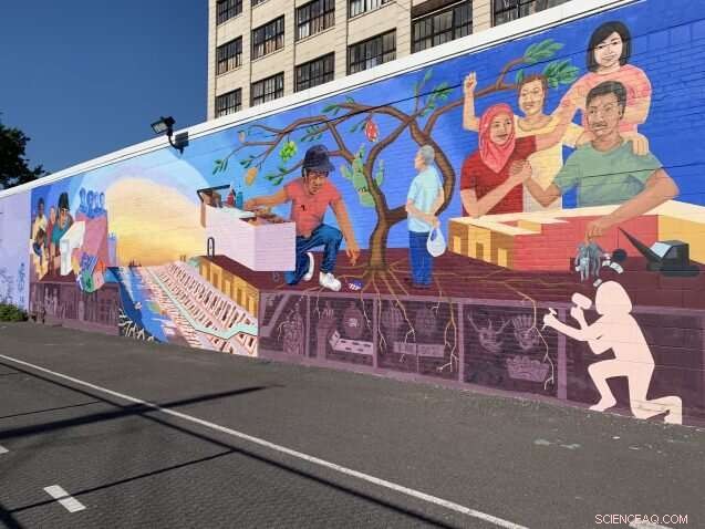 Balancing Gentrification and Sustainable Growth in Sunset Park, Brooklyn