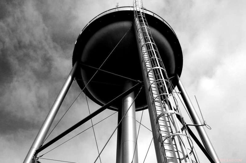 How Australian Cities Managed Water Amid a Season of Extreme Weather