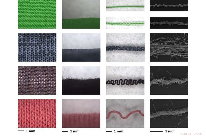 Wearing Clothes Releases More Microfibres Than Washing – New Study Reveals Impact