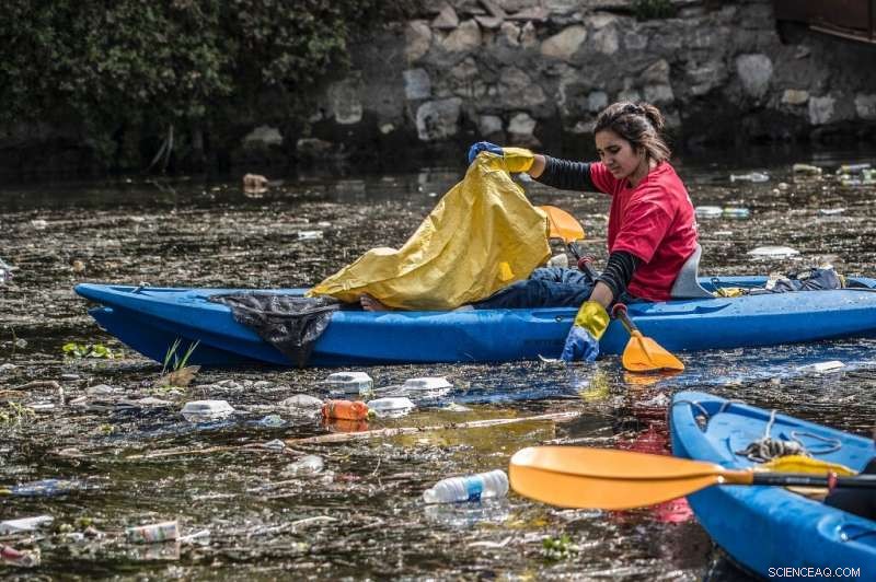 The Nile at Risk: Pollution, Climate Change, and an Emerging Mega‑Dam