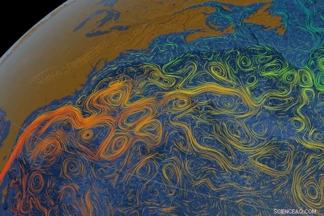 How Oceans and Atmospheres Transport Heat Across Earth and Other Planets