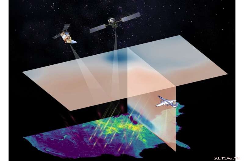 2019 Flooding Stunted Cropland Growth, Raising Atmospheric CO₂ Levels