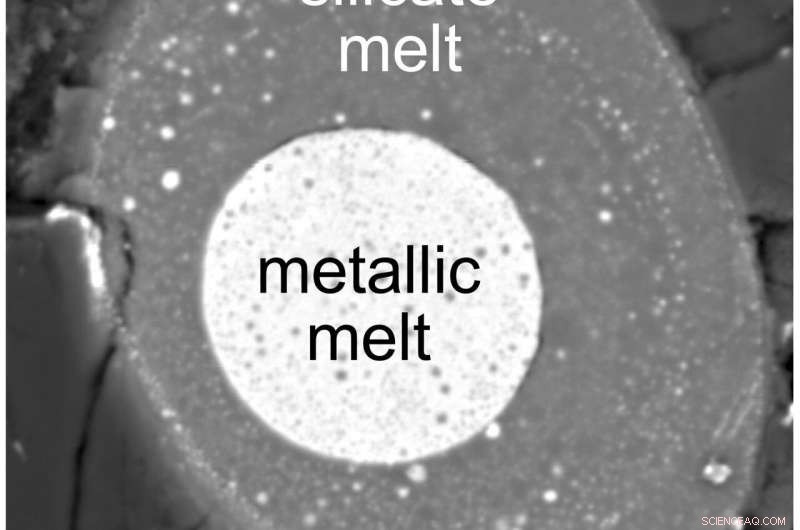 Earth’s Core Sequestered Most Carbon During Formation