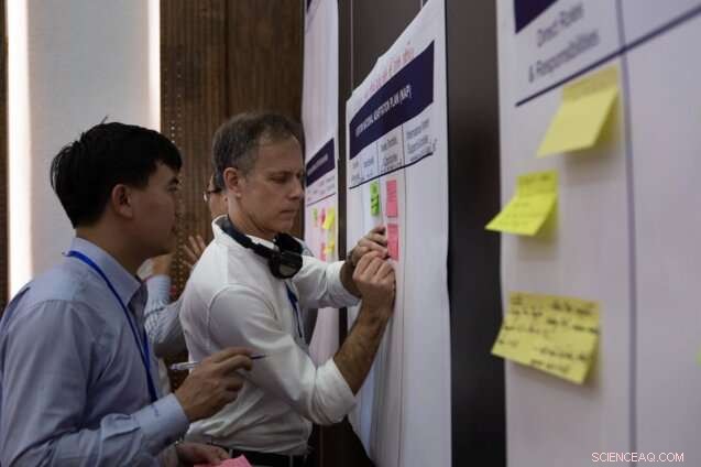 Empowering Developing Nations to Adapt to Climate Change