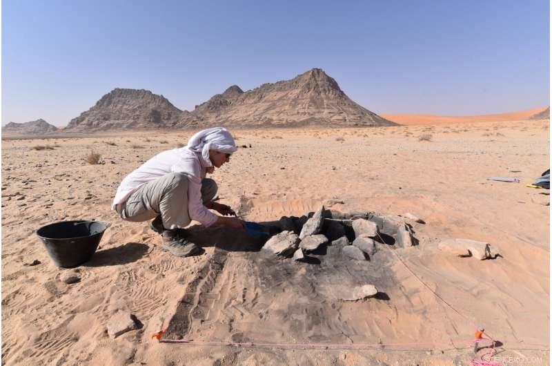 12,000 Years of Climate Change: How Arab Societies Adapted and Thrived