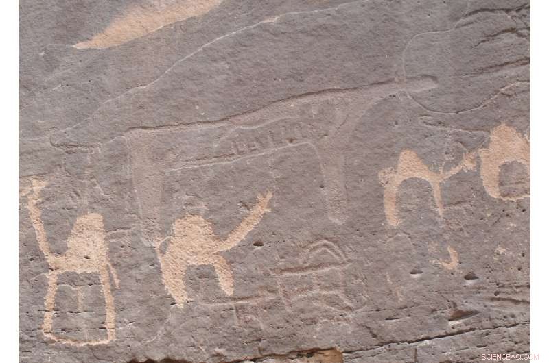 12,000 Years of Climate Change: How Arab Societies Adapted and Thrived