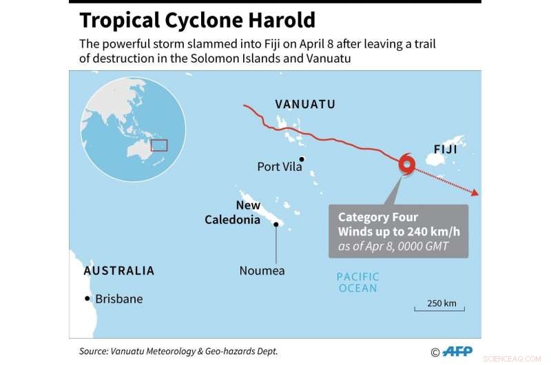 Cyclone Harold Strikes Fiji: Comprehensive Damage Report & Update