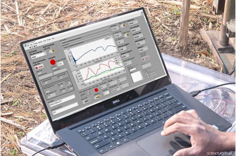 New Light-Based Prototype Measures Subsoil Composition and Density