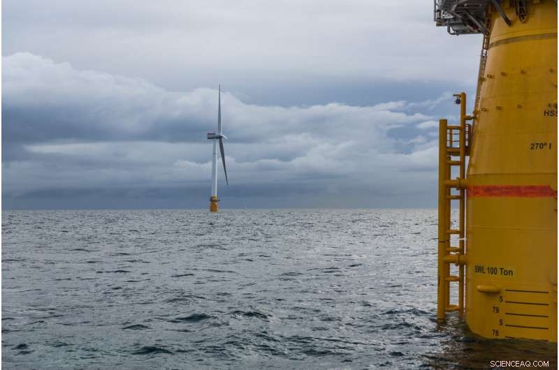 From Pandemic to a Greener Future: Norway’s Shift to Offshore Wind