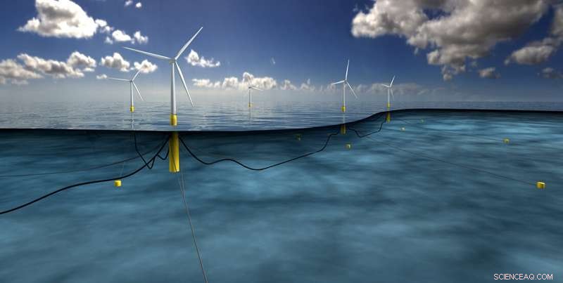 From Pandemic to a Greener Future: Norway’s Shift to Offshore Wind