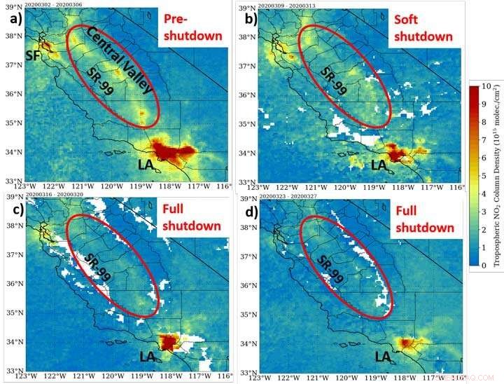 California Emissions Drop as COVID Lockdown and Seasonal Shifts Reduce Nitrous Oxide Levels