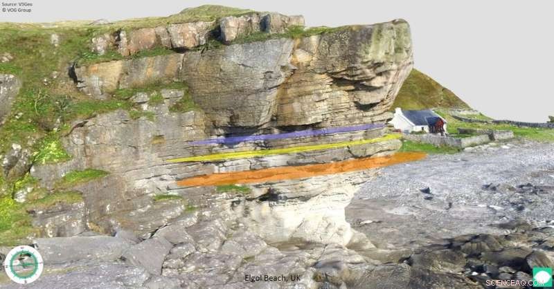 Create Immersive 3‑D Virtual Environments with LIME v2.0 and V3Geo Cloud Storage