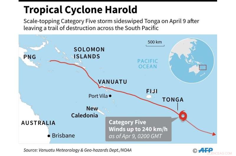 Cyclone Harold Devastates Tonga Resorts: A Detailed Report