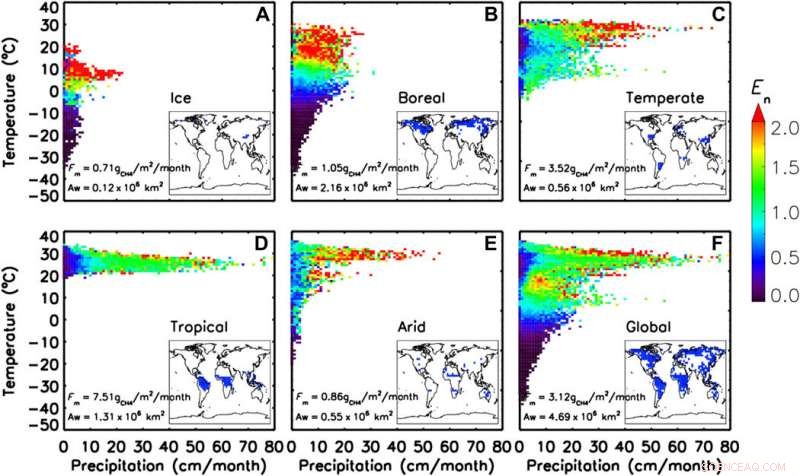 Study Finds Global Warming Could Boost Wetland Methane Emissions by 50–80%