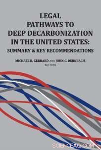 Model Laws for Deep Decarbonization: A New Resource Guiding U.S. Fossil Fuel Transition