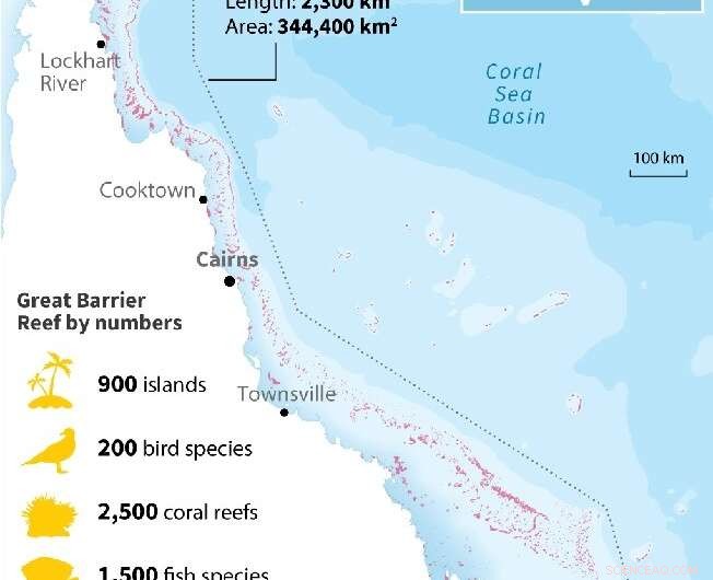 Scientists Test Cloud Brightening to Shield the Great Barrier Reef