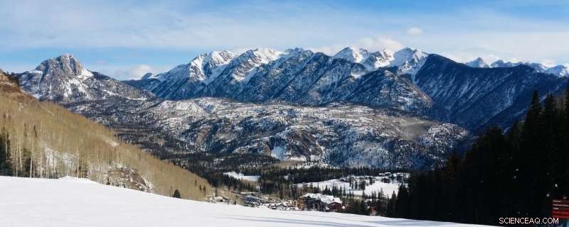 Shrinking Snowpack Undermines Reliable Drought Forecasts