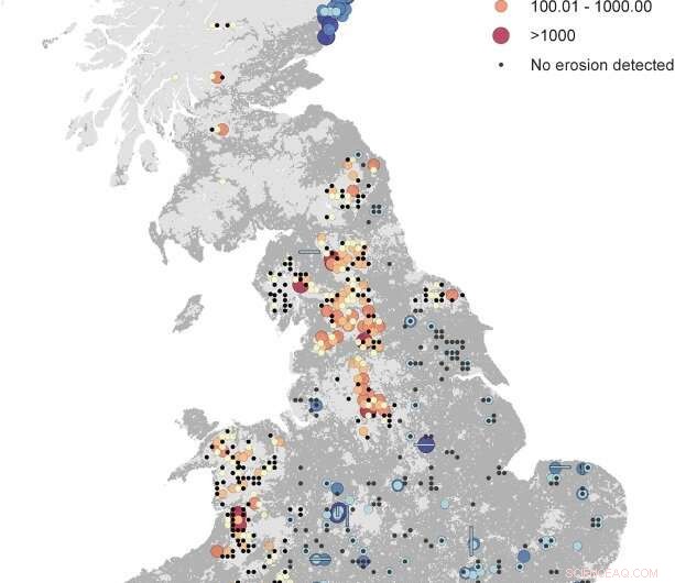 Alarming Soil Erosion Rates Threaten U.K. Sustainability
