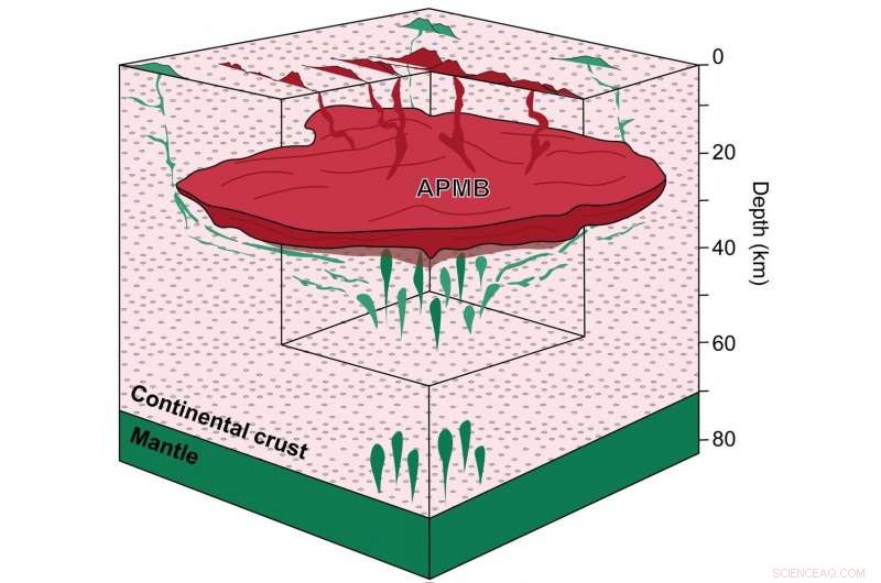 Scientists Monitor the Quiet Pulse of a Dormant Supervolcano in the Andes