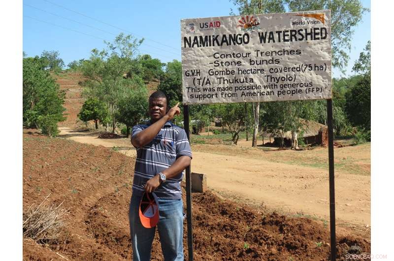Boosting Maize Yields in Malawi: Proven Climate‑Smart Farming Techniques