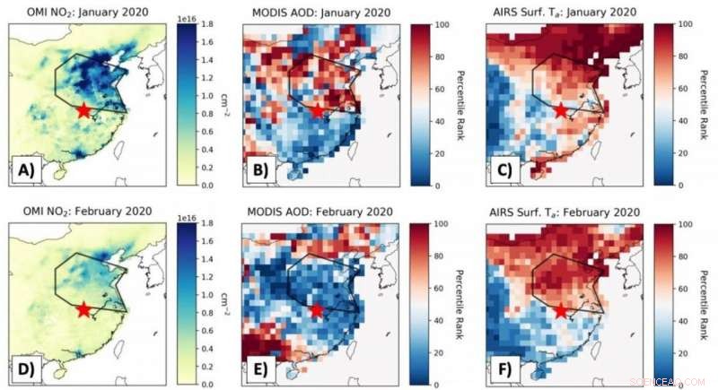 COVID‑19 s Impact on Air Quality and Its Potential Effects on Weather