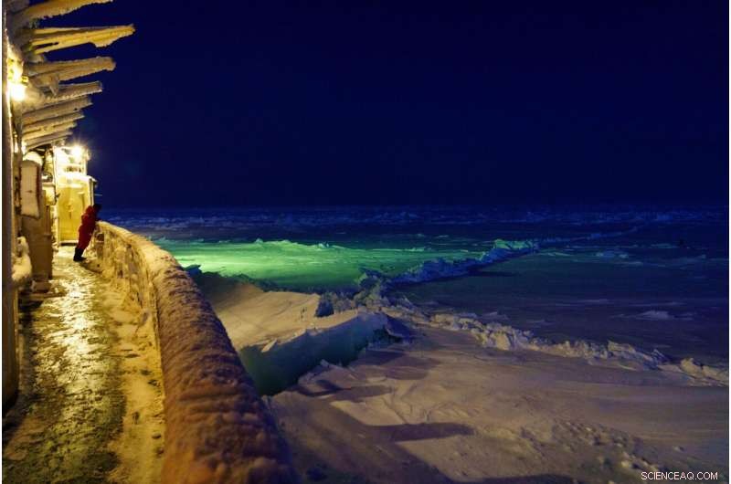 Polarstern: Navigating Arctic Ice for Climate Research