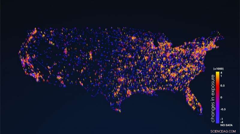 Nationwide Rise in Human Exposure to Extreme Climate Events Projected by New Simulations