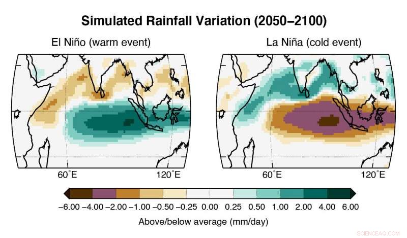Climate Change May Revive Rare Indian Ocean El Niño, Experts Warn