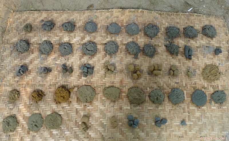 Clay Layers and Remote Pumping Drive Arsenic Contamination of Bangladesh Groundwater