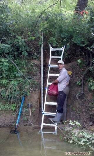 Assessing Mercury Contamination in Virginia’s South River: Findings & Implications