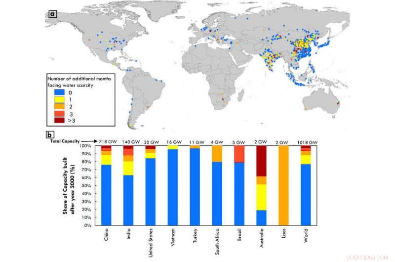 Study Reveals Water Constraints in Carbon Capture & Storage