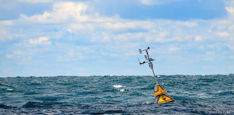 COVID-19 Pandemic Threatens Weather Forecast Accuracy