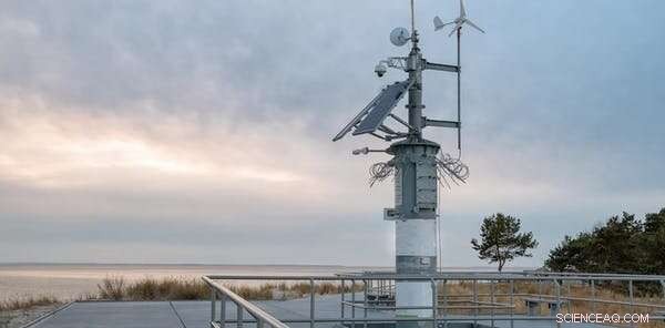 COVID-19 Pandemic Threatens Weather Forecast Accuracy