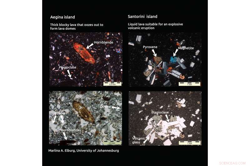 Understanding the Contrasting Behaviors of Santorini and Nearby Island Volcanoes