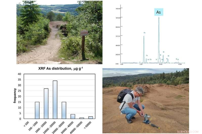 High Arsenic Levels Detected at Popular Tamar Valley Mining Site Raise Health Concerns