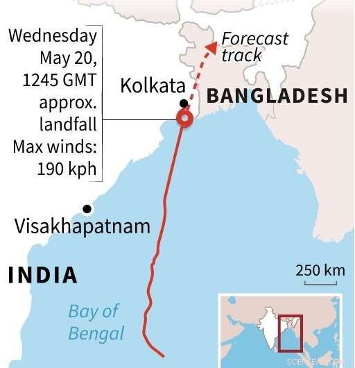 Cyclone Amphan Hits Bangladesh and India with Record-Breaking Force