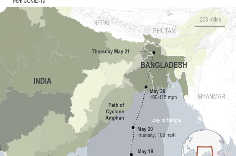 Recovery Efforts Kick Off After Cyclone Devastates Indian and Bangladesh Coasts